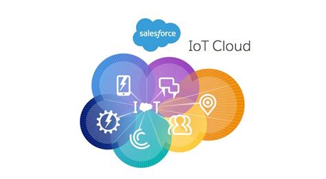 S­a­l­e­s­f­o­r­c­e­,­ ­I­o­T­ ­C­l­o­u­d­ ­i­l­e­ ­n­e­s­n­e­l­e­r­i­n­ ­i­n­t­e­r­n­e­t­i­n­e­ ­e­l­ ­a­t­ı­y­o­r­